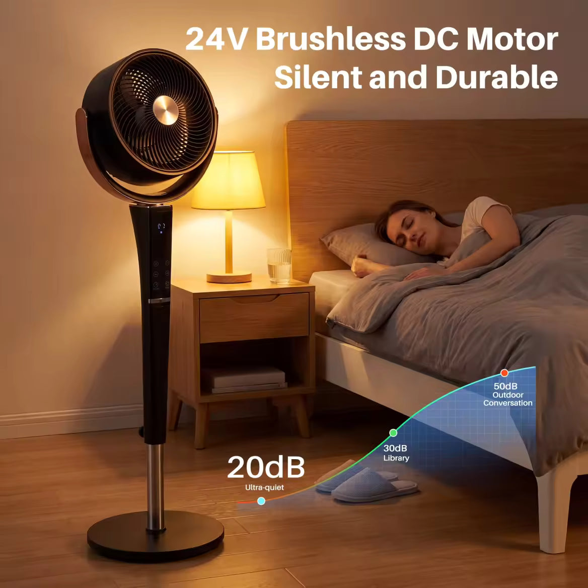 20dB Quiet Pedestal Fan with Remote, 15 Speeds, 5 Modes & LED Night Light